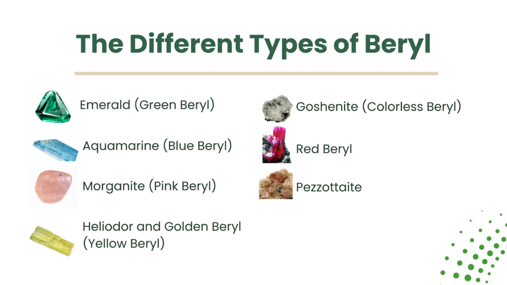 The Different Types of Beryl